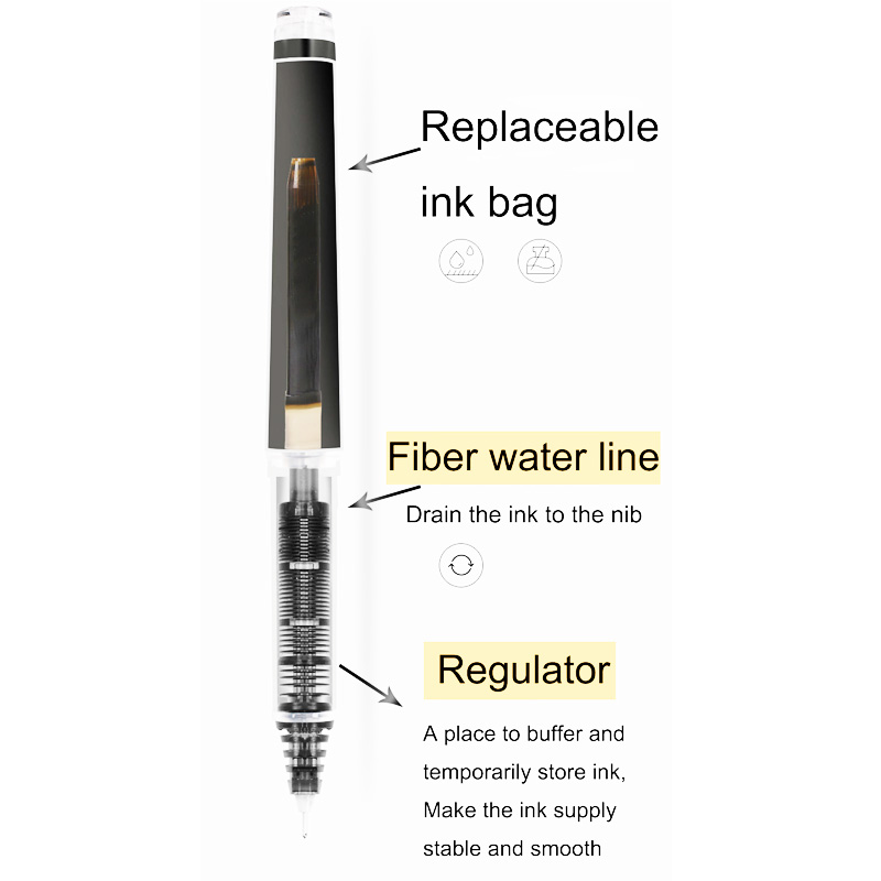 Penne gel pilota ricaricabili  - Pilot Pen G2 recensione e prezzo